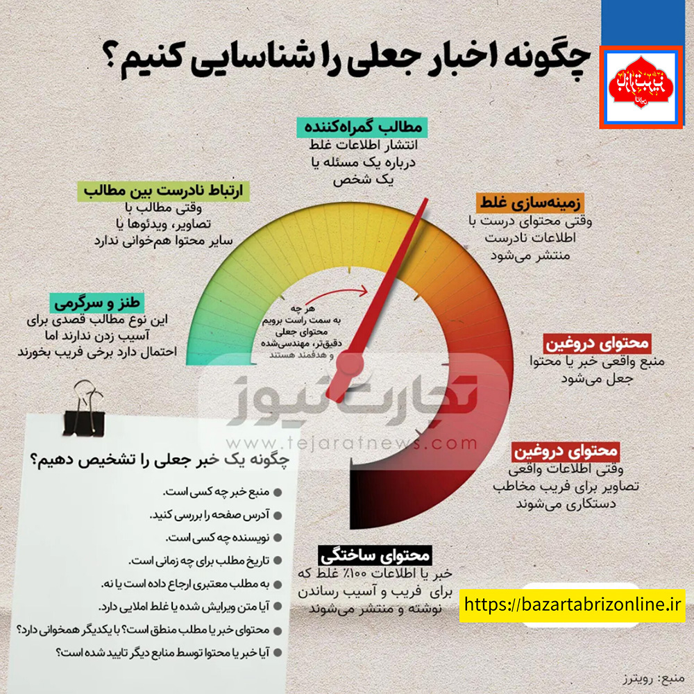 اینفوگرافیک | راهنمای شناسایی اخبار جعلی