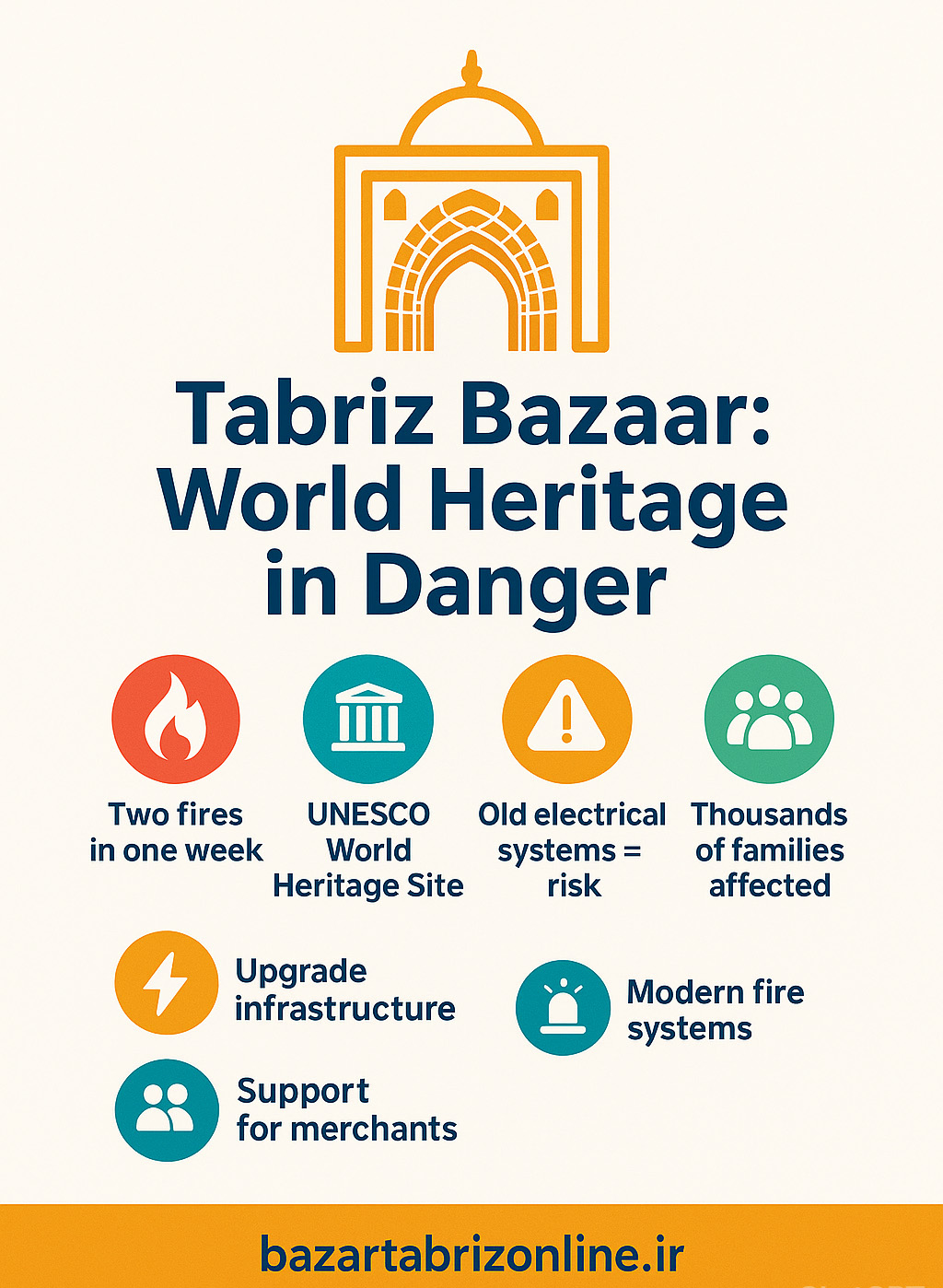 اینفوگرافیک | Tabriz Bazaar: A World Heritage at Risk